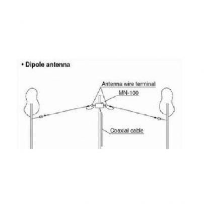 Antena SSB Icom MN-100 - Matcher