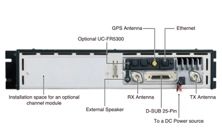 Icom IC-FR6300 Radio Digital Analog Repeater HT UHF