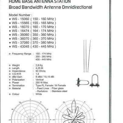 WhiteSky WS-41025 Antena Repeater UHF