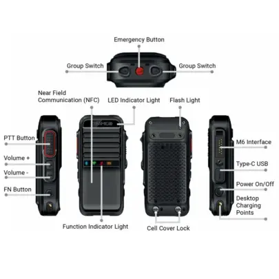 Tramigo MCPTT-2 - HT POC